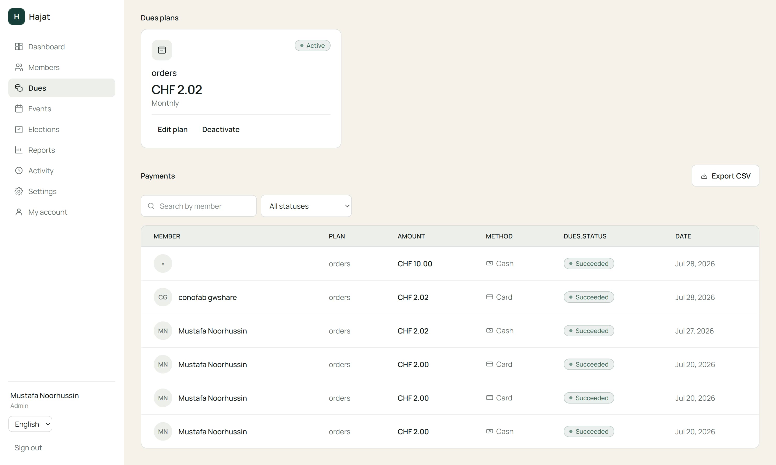 The payments ledger