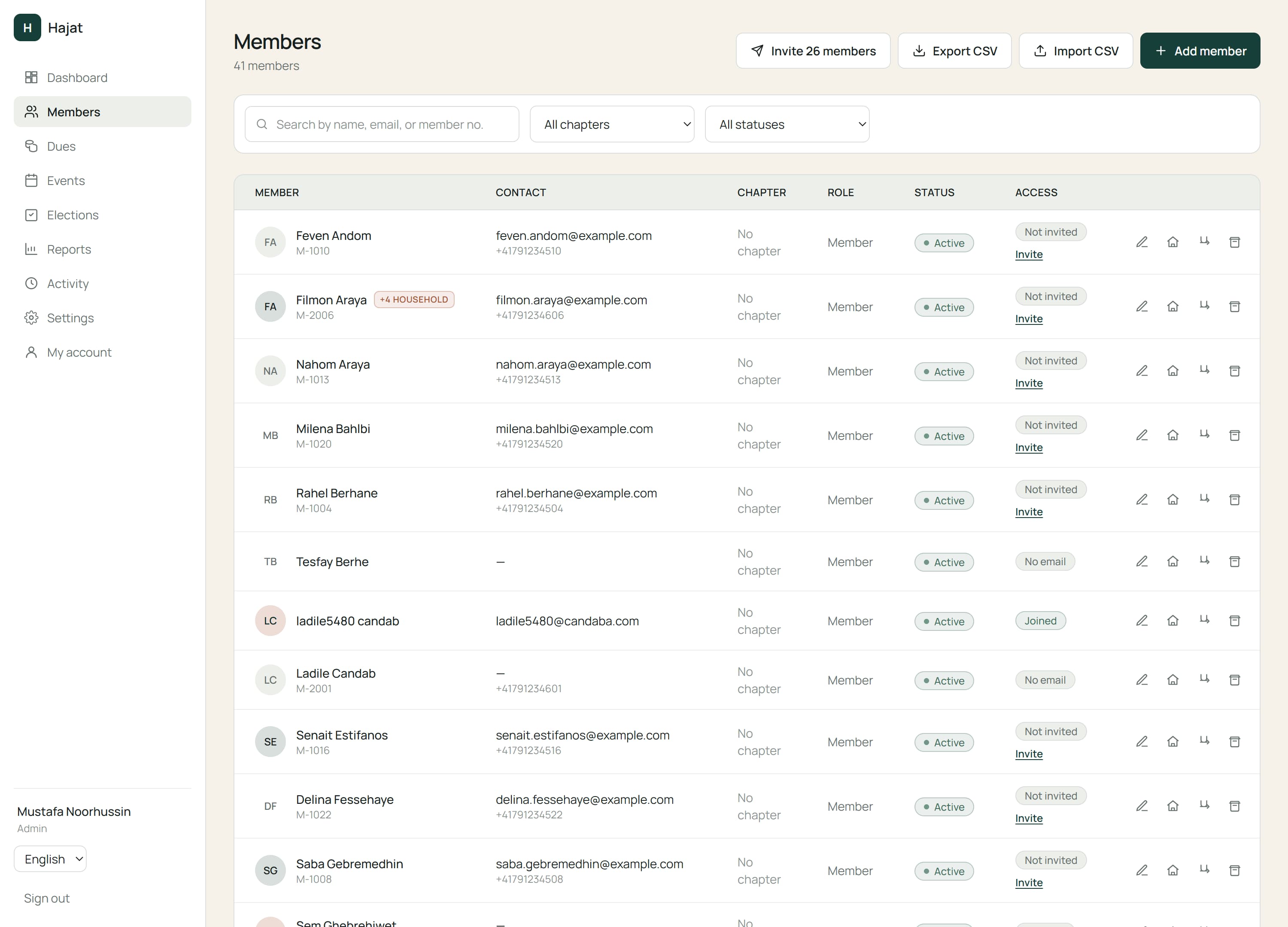 The directory